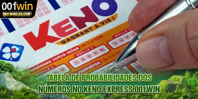 Tabela de probabilidades dos números no Keno Express 001WIN